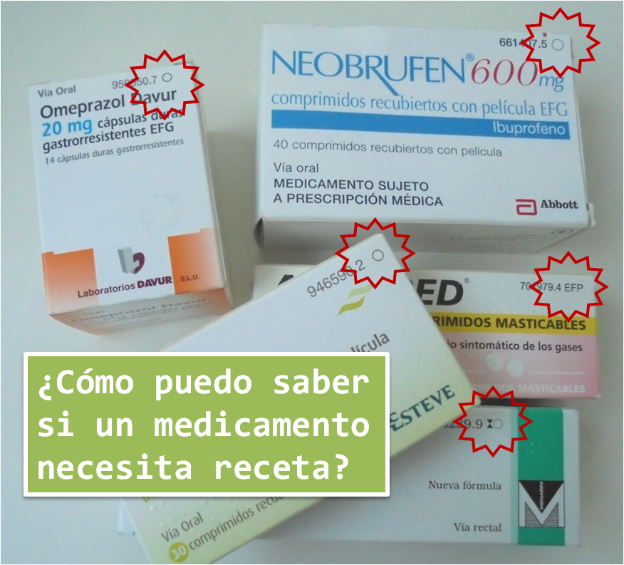 fir fácil símbolos en los envases de los medicamentos ejemplo de diploma